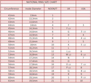 RING SIZE GUIDE | Noon Milan